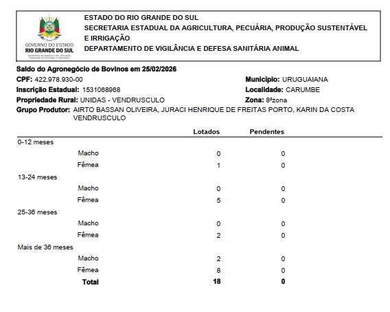 18 bovinos em Uruguaiana